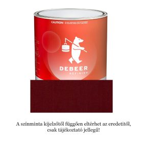 Vopsea auto BMW cod 252-1