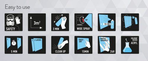 Maston ONE Vopsea Acrilică Universală - RAL 1001 Beige - Lucios (400ml)