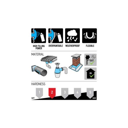 Spray Maston Seal Hidroizolant și Etanșant - Terracotta Mat (500ml)