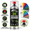 Spray vopsea acrilică 2K umplută, preparată după cod RAL sau NCS – 400 ml
