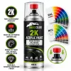 Spray vopsea acrilică 2K umplută, preparată după cod RAL sau NCS – 400 ml