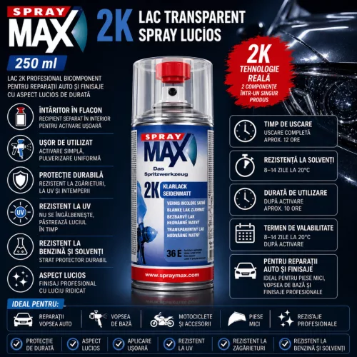 SprayMax Lac Profesionist 2K (250 ml)