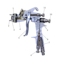 Pistoale de Pulverizare & Accesorii