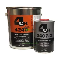 Grunduri de Umplere (Filler)